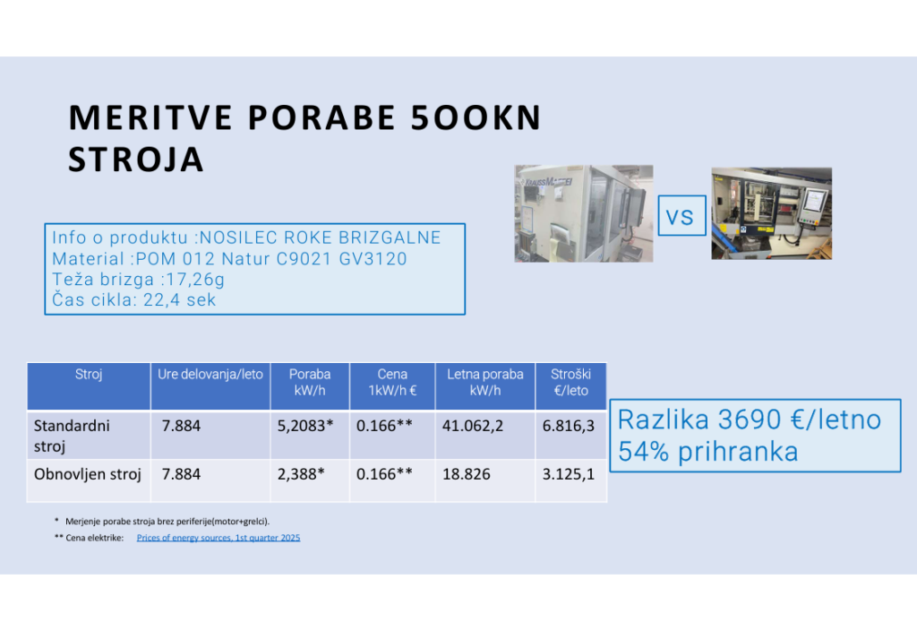 posnetek zaslona 2026 04 27 103307